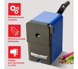 Точилки механические