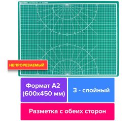 Коврики настольные для резки