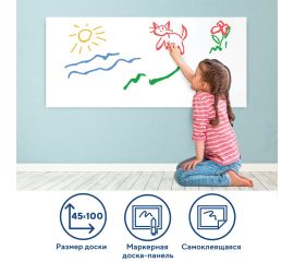 Маркерные доски