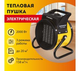 Тепловые пушки