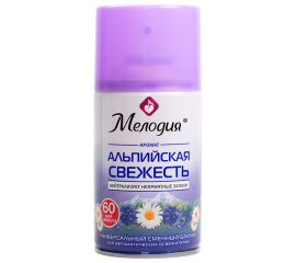 Сменные баллоны аэрозольные